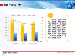 會后分享2018年金融擔保行業(yè)信用風險展望